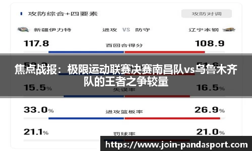 熊猫体育官网